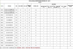 攻入绝杀进球！赖斯社媒晒庆祝照片：最后一刻的场景！