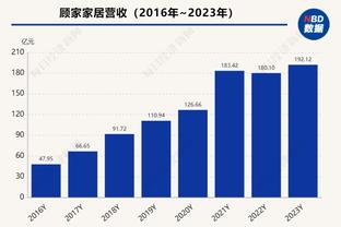 名嘴夏普谈湖人：我向你们保证 他们绝对能至少进西决